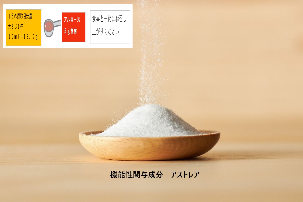 アルロースって何?